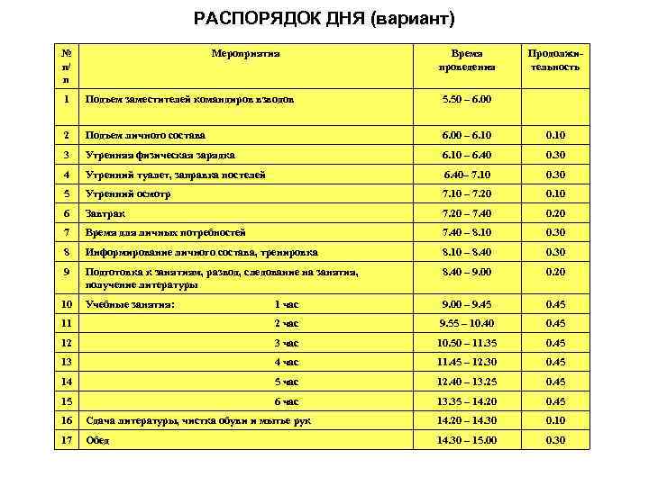 План конспект подъем заместителей командиров взводов общий подъем