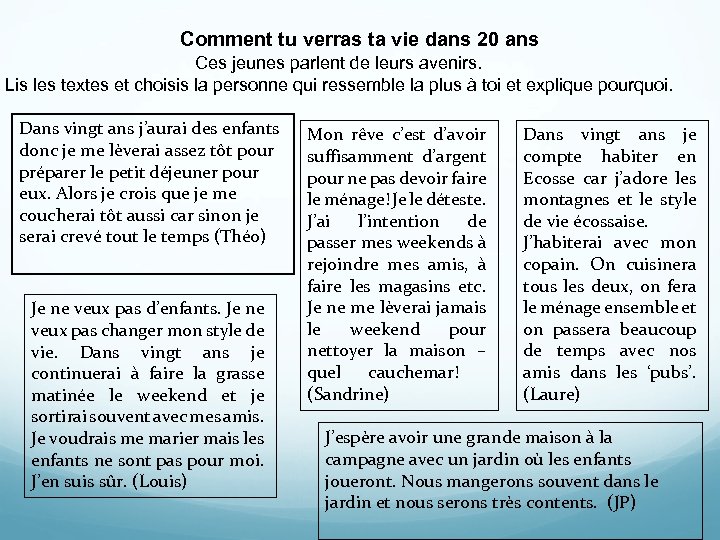 Comment tu verras ta vie dans 20 ans Ces jeunes parlent de leurs avenirs.