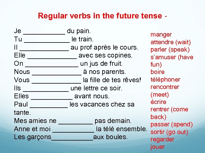 Regular verbs in the future tense Je ______ du pain. Tu ______ le train.