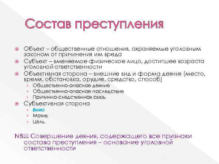 Состав преступления Объект – общественные отношения, охраняемые уголовным законом от причинения им вреда Субъект