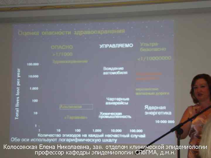 Колосовская Елена Николаевна, зав. отделом клинической эпидемиологии профессор кафедры эпидемиологии СПб. ГМА, д. м.