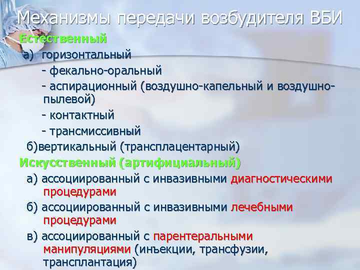 Механизмы передачи возбудителя ВБИ Естественный а) горизонтальный - фекально-оральный - аспирационный (воздушно-капельный и воздушнопылевой)