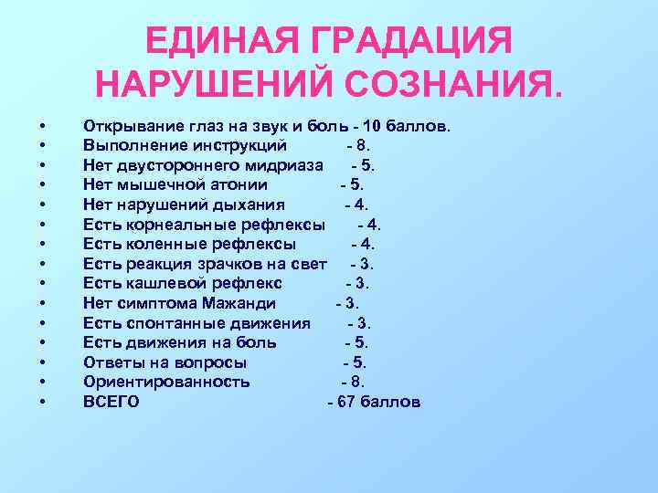 ЕДИНАЯ ГРАДАЦИЯ НАРУШЕНИЙ СОЗНАНИЯ. • • • • Открывание глаз на звук и боль