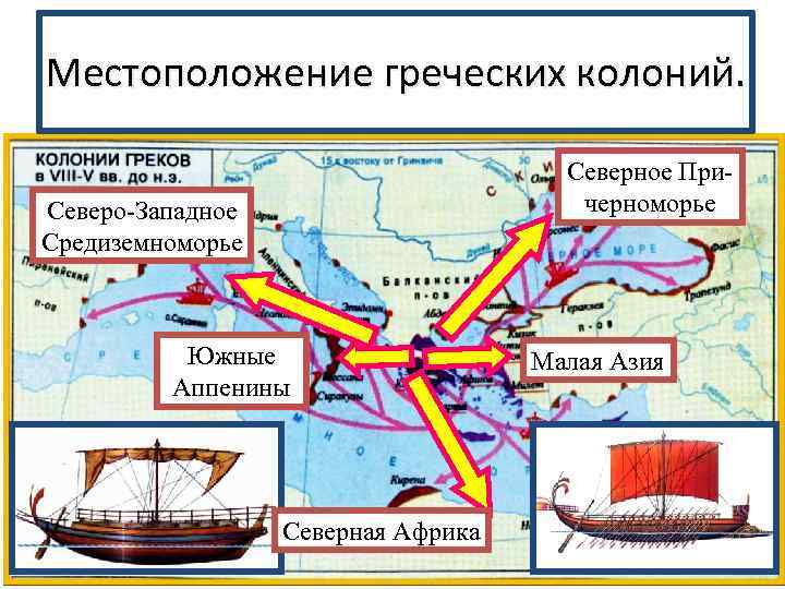 Местоположение греческих колоний. Северное Причерноморье Северо-Западное Средиземноморье Южные Аппенины Северная Африка Малая Азия 