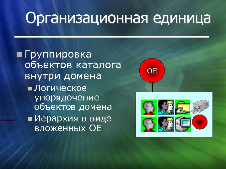 Организационная единица Группировка объектов каталога внутри домена Логическое упорядочение объектов домена Иерархия в виде