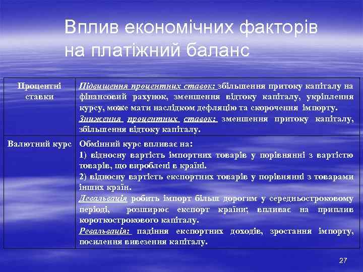 Вплив економічних факторів на платіжний баланс Процентні ставки Підвищення процентних ставок: збільшення притоку капіталу