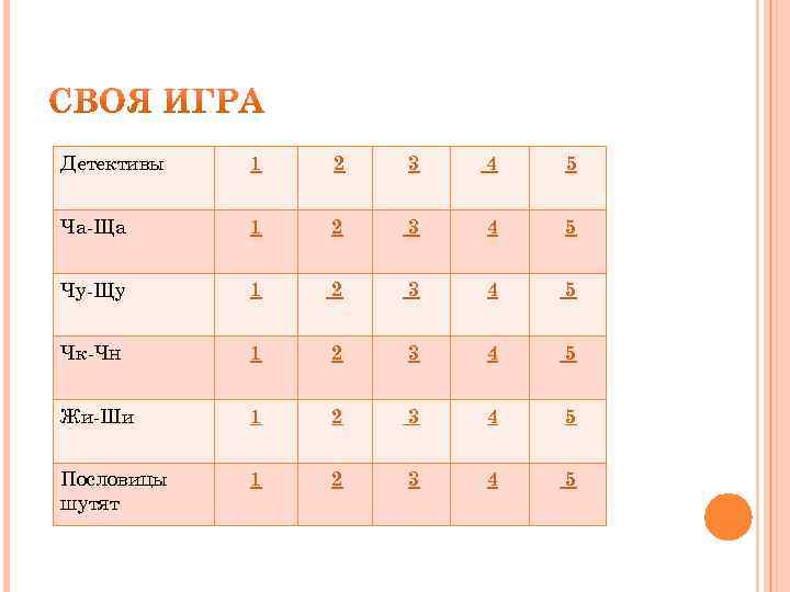 Детективы 1 2 3 4 5 Ча-Ща 1 2 3 4 5 Чу-Щу 1