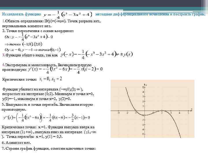 Исследуйте функцию y x 1 3. Исследование функции методами дифференциального исчисления. Проведите исследование функции по графику. Исследование функции (2x-1)/(x-1)^2. Исследование функции и построение Графика y=x^2/x-1.