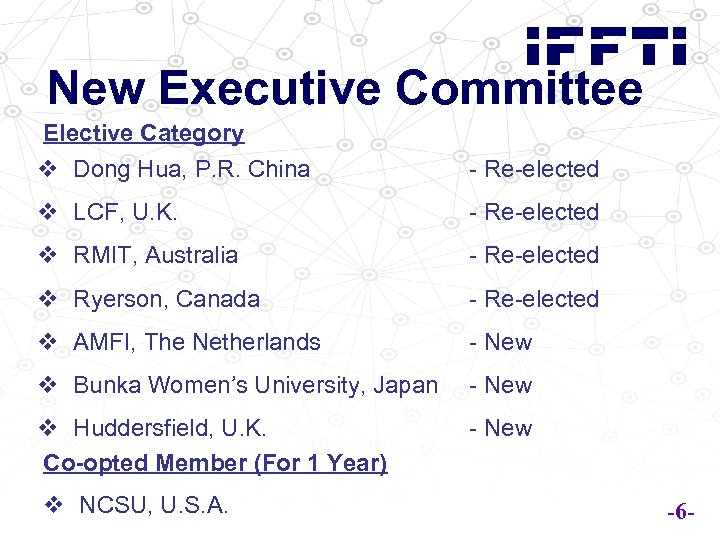 New Executive Committee Elective Category v Dong Hua, P. R. China - Re-elected v