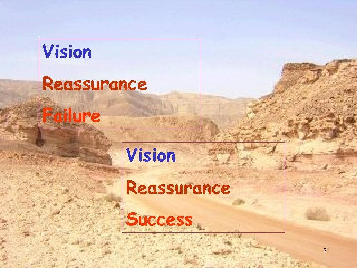 Vision Reassurance Failure Vision Reassurance Success 7 