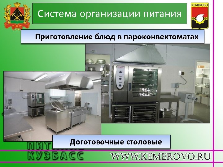 Система организации питания Приготовление блюд в пароконвектоматах Доготовочные столовые 