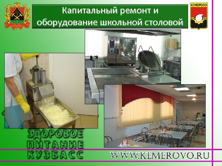 Капитальный ремонт и оборудование школьной столовой 
