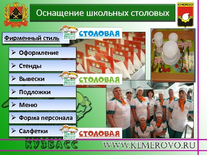 Оснащение школьных столовых Фирменный стиль Ø Оформление Ø Стенды Ø Вывески Ø Подложки Ø