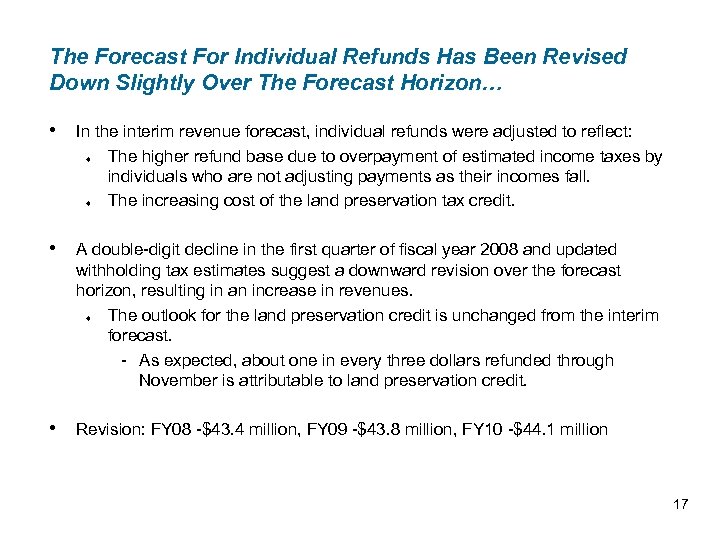 The Forecast For Individual Refunds Has Been Revised Down Slightly Over The Forecast Horizon…