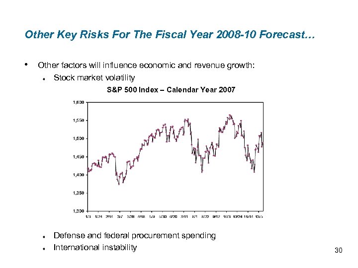 Other Key Risks For The Fiscal Year 2008 -10 Forecast… • Other factors will