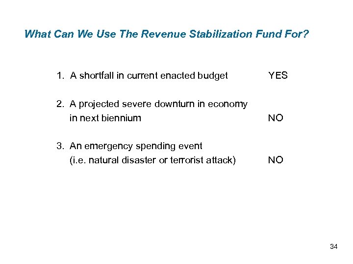 What Can We Use The Revenue Stabilization Fund For? 1. A shortfall in current