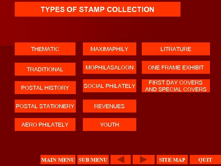 TYPES OF STAMP COLLECTION THEMATIC MAXIMAPHILY LITRATURE TRADITIONAL MOPHILASALOON ONE FRAME EXHIBIT POSTAL HISTORY