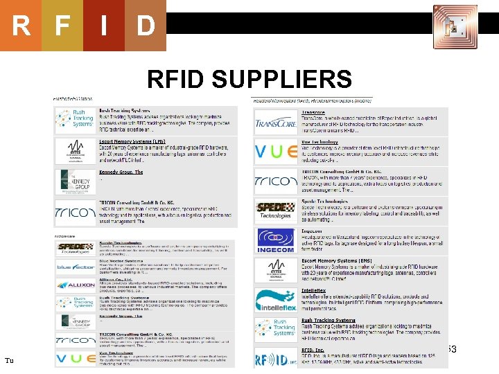 R F I D RFID SUPPLIERS 53 Tu 