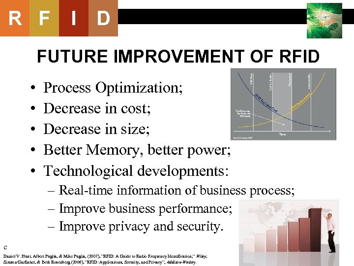 R F I D FUTURE IMPROVEMENT OF RFID • • • Process Optimization; Decrease