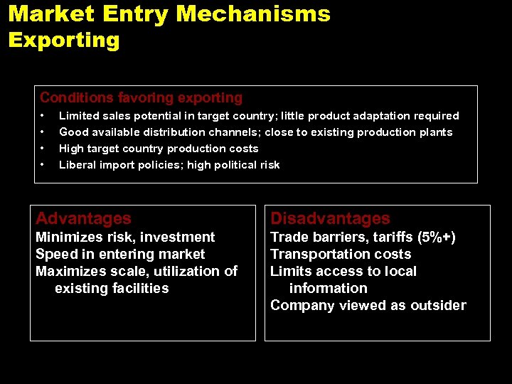 Market Entry Mechanisms Exporting Conditions favoring exporting • • Limited sales potential in target