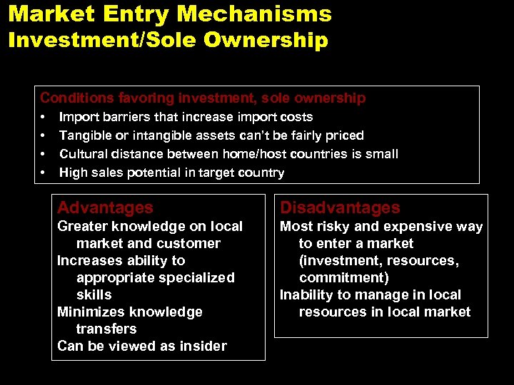 Market Entry Mechanisms Investment/Sole Ownership Conditions favoring investment, sole ownership • • Import barriers
