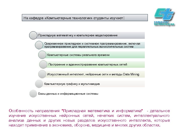 На кафедре «Компьютерные технологии» студенты изучают: Прикладную математику и компьтерное моделирование Современное прикладное и