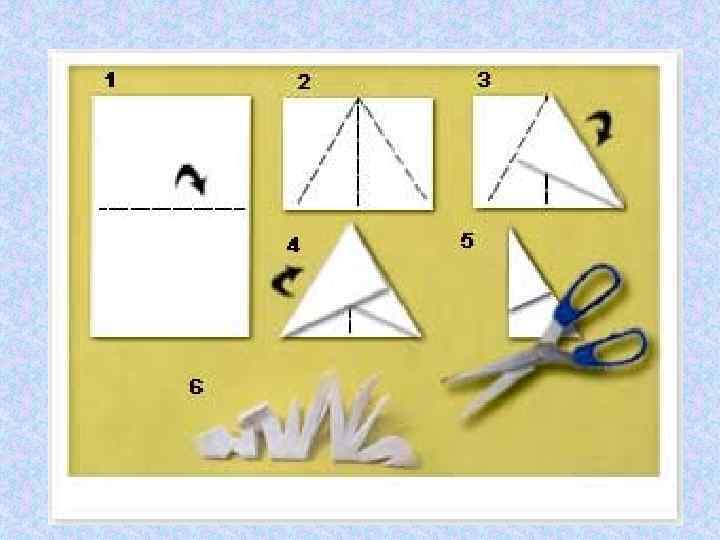 Как сложить бумагу для снежинки. Как сделать снежинку из бумаги. Складываем бумагу для снежинки. Снежинки из бумаги схемы. Как складывается бумага для снежинок.