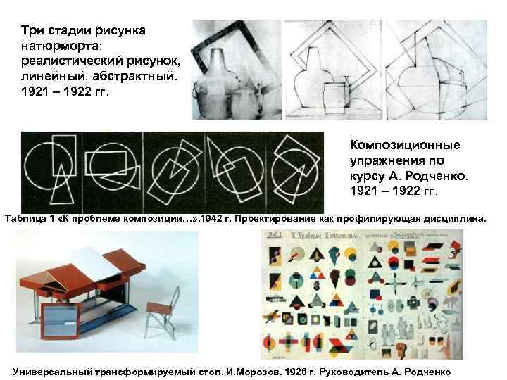 Три стадии рисунка натюрморта: реалистический рисунок, линейный, абстрактный. 1921 – 1922 гг. Композиционные упражнения