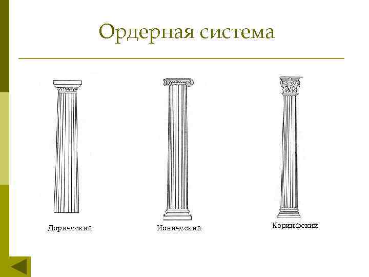 Дорический ордер древней греции рисунок