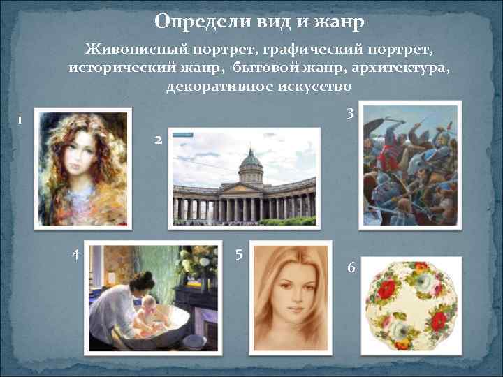 Определи вид и жанр Живописный портрет, графический портрет, исторический жанр, бытовой жанр, архитектура, декоративное