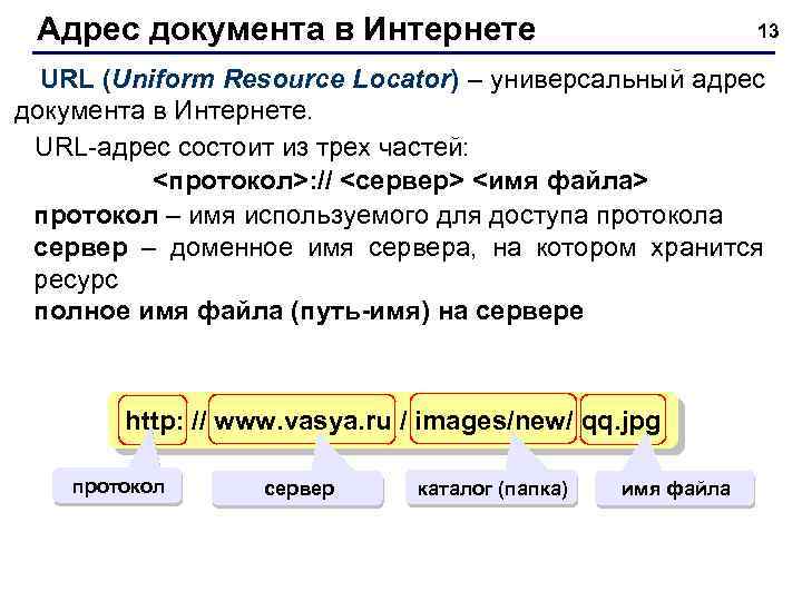 Адрес документа в Интернете 13 URL (Uniform Resource Locator) – универсальный адрес документа в