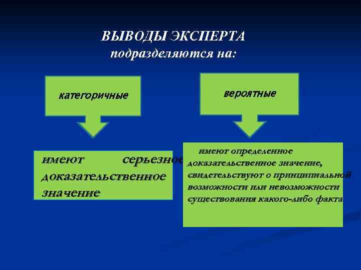 Эксперт предположение. Категорический вывод эксперта. Выводы эксперта бывают. Вероятностный вывод эксперта. Доказательственное значение выводов эксперта.