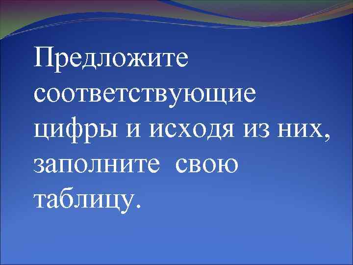 Предложите соответствующие цифры и исходя из них, заполните свою таблицу. 