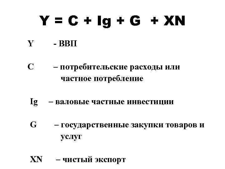 Y = C + Ig + G + XN Y - ВВП C –