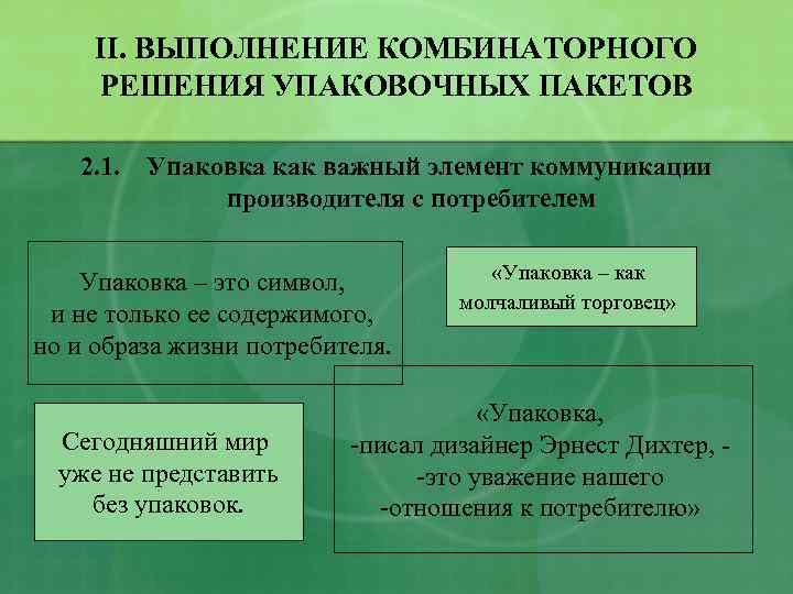 II. ВЫПОЛНЕНИЕ КОМБИНАТОРНОГО РЕШЕНИЯ УПАКОВОЧНЫХ ПАКЕТОВ 2. 1. Упаковка как важный элемент коммуникации производителя