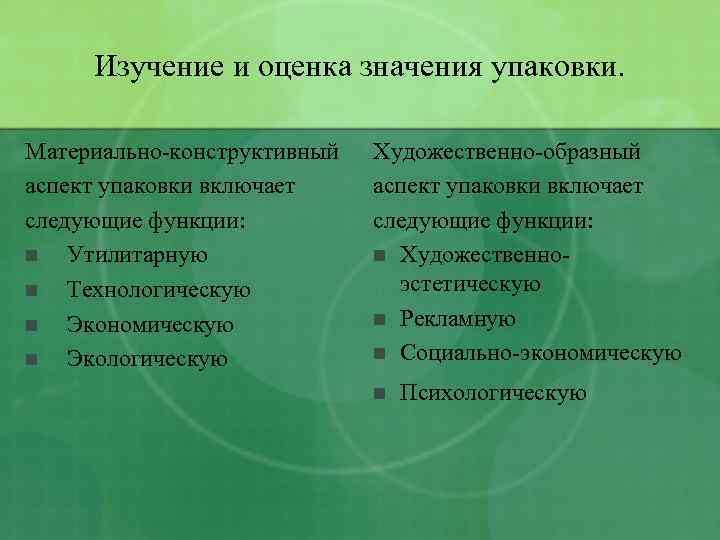 Изучение и оценка значения упаковки. Материально-конструктивный аспект упаковки включает следующие функции: n Утилитарную n