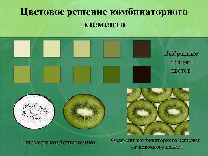 Цветовое решение комбинаторного элемента Выбранные оттенки цветов Элемент комбинаторики Фрагмент комбинаторного решения упаковочного пакета