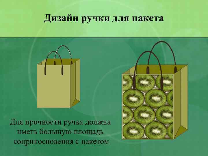 Дизайн ручки для пакета Для прочности ручка должна иметь большую площадь соприкосновения с пакетом