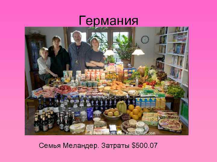 Германия Семья Меландер. Затраты $500. 07 