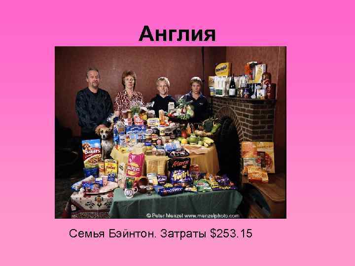 Англия Семья Бэйнтон. Затраты $253. 15 