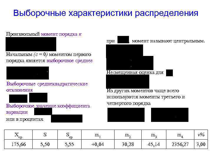 В зависимости от принципа формирования изображений различают 3 вида компьютерной графики