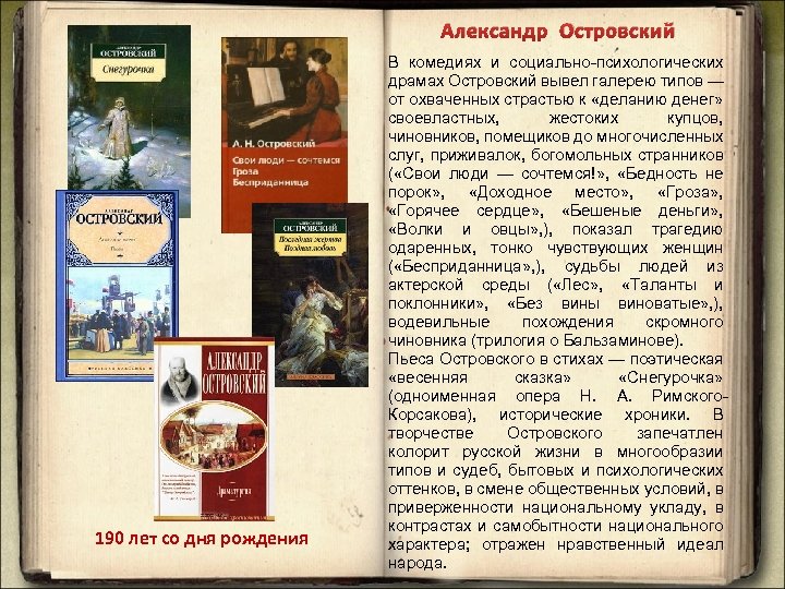 Александр Островский 190 лет со дня рождения В комедиях и социально-психологических драмах Островский вывел