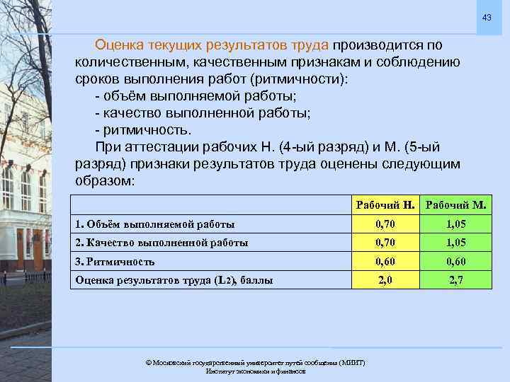 43 Оценка текущих результатов труда производится по количественным, качественным признакам и соблюдению сроков выполнения