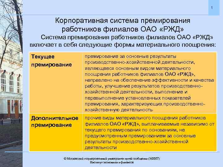 Основные задачи адаптации работников в оао ржд сдо