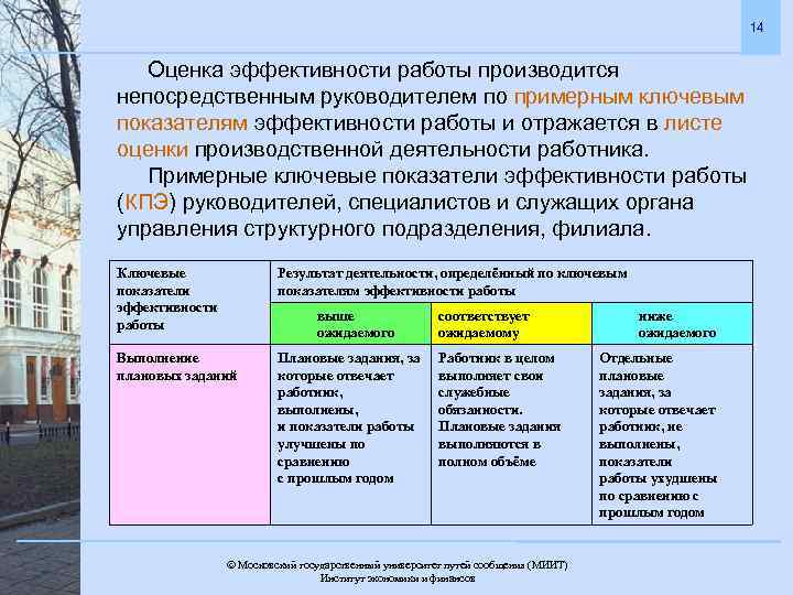 Многофакторные системы премирования презентация