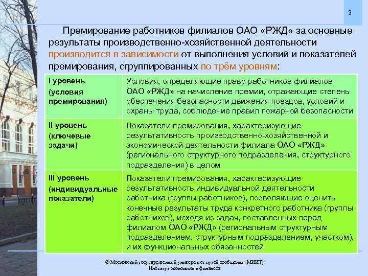 Основные задачи адаптации работников в оао ржд сдо