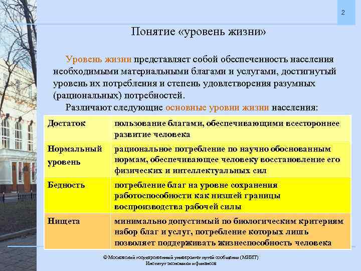 Индивидуальный проект уровень жизни