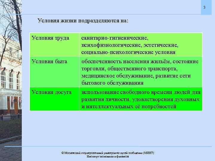 Уровень жизни населения презентация