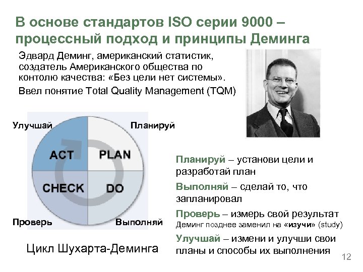 Исо серии 9000 презентация