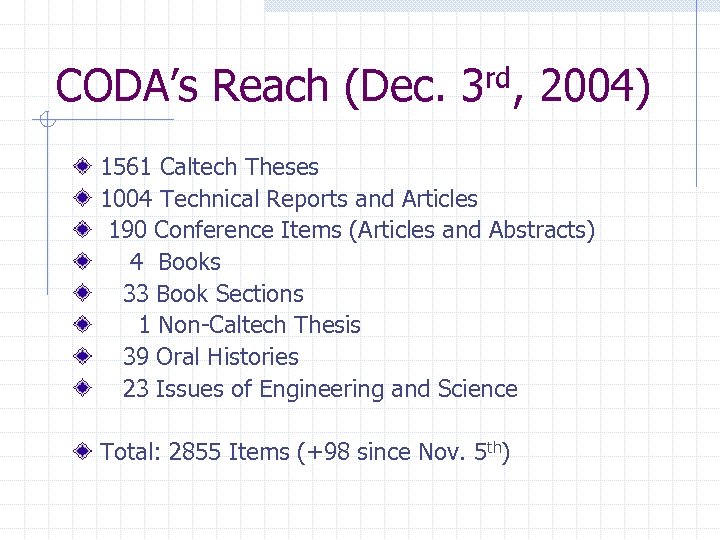 CODA’s Reach (Dec. 3 rd, 2004) 1561 Caltech Theses 1004 Technical Reports and Articles